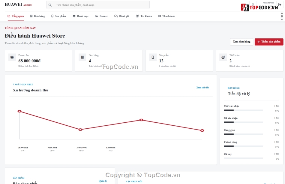 website,bán website,web sản phẩm